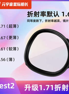 OculusQuest2近视镜片非球面树脂防蓝光镜片抗辐射quest2磁吸眼镜