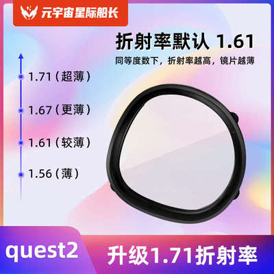 OculusQuest2近视镜片非球面树脂防蓝光镜片抗辐射quest2磁吸眼镜