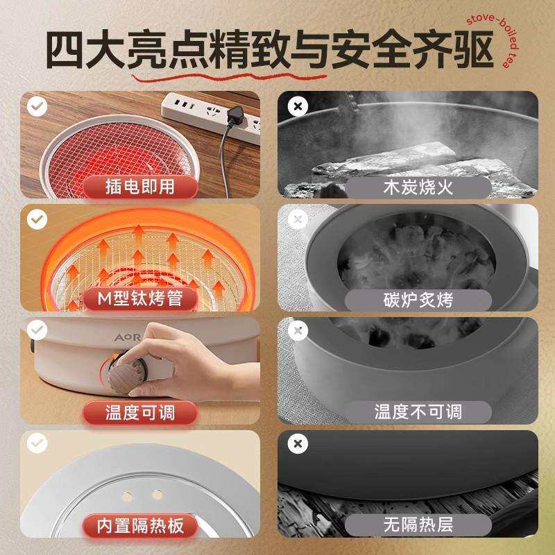 电围炉煮茶电烤盘电烧烤炉家用烧烤肉架炉子烤肉烤串机全套电烤炉