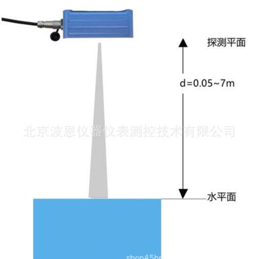 60G平板雷达水位计厂家湖泊河道水库明渠潮汐雷达液位计