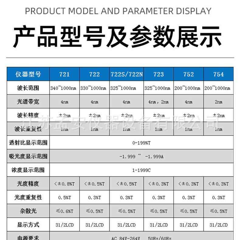 721/722可见分光光度计722S/N紫外752光度计754/754PC