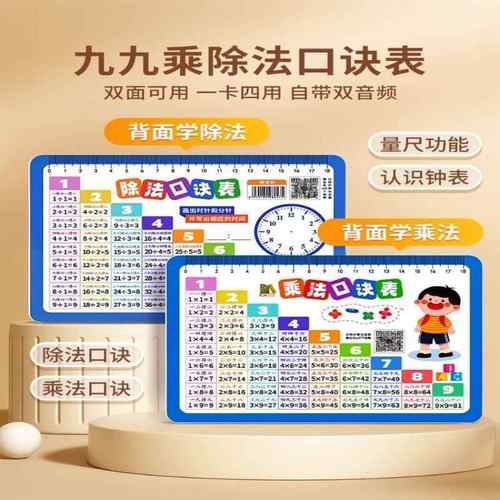 九九乘法口诀表小学数学公式大全99除法背诵神器一二年级数字卡片