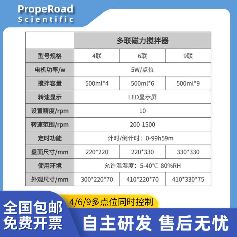 多联磁力搅拌器恒速数显无刷电机搅拌机四联六联八联多工位搅拌台