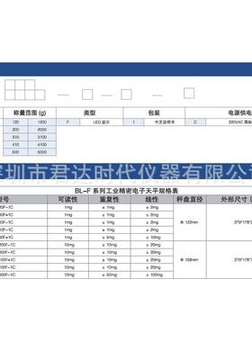 西特SETRA BL2000F-1C精密电子天平 电子秤