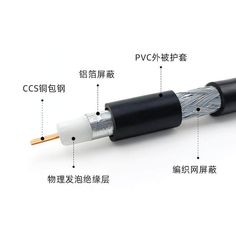 RG6电同轴射频线电用双屏蔽铜包钢AHX缆家高清机顶盒监控视频线