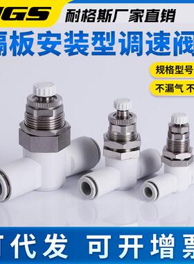 隔板安装式速度控制阀AS1001F-04-3/AS1001F-06-3/AS2051F-08-3
