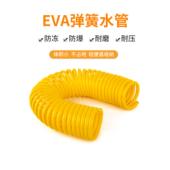 弹簧伸缩水管家用洗车水管软管浇花高压抗冻耐磨防爆管自来水管子