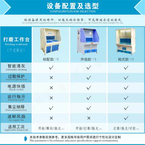 尘打工作磨台可移OQN吸动切割焊接毛去刺抛光除尘除烟除尘净化设