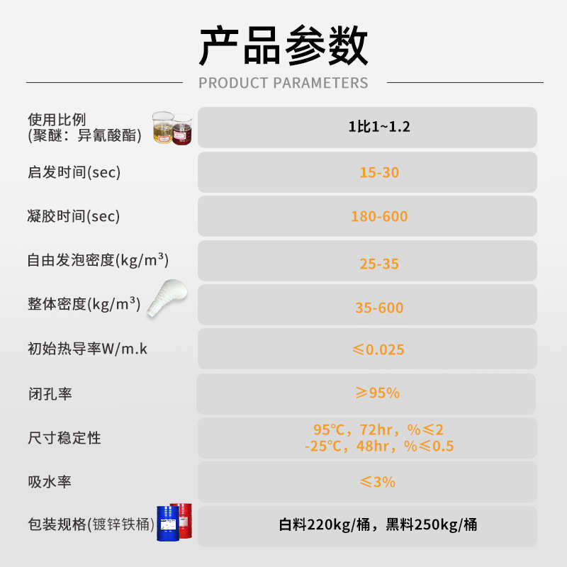 流动性好地基抬升道路矿用养护聚氨酯浇注密封胶灌封胶PU路面修补