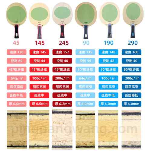 新款STGA斯蒂卡45斯帝卡I碳素45 1乒4拍5 90 190乓球底板