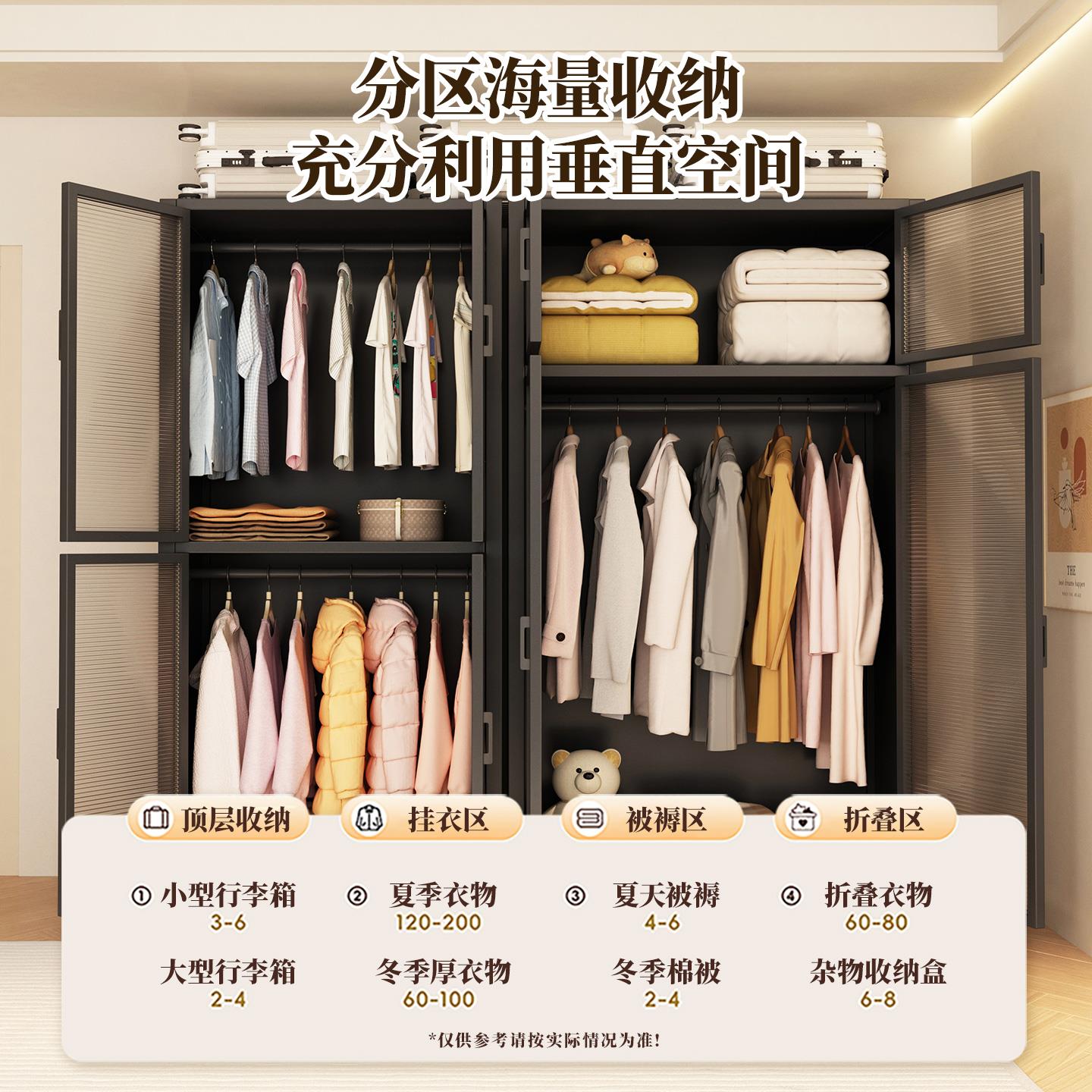 制钢衣家用卧室YG-888简易式柜出租房衣用宿舍柜子衣柜悬挂柜式收