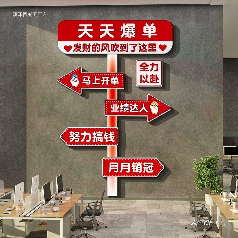 天天爆单办公室氛围感布置网红励志标语销售公司企业文化墙贴装饰