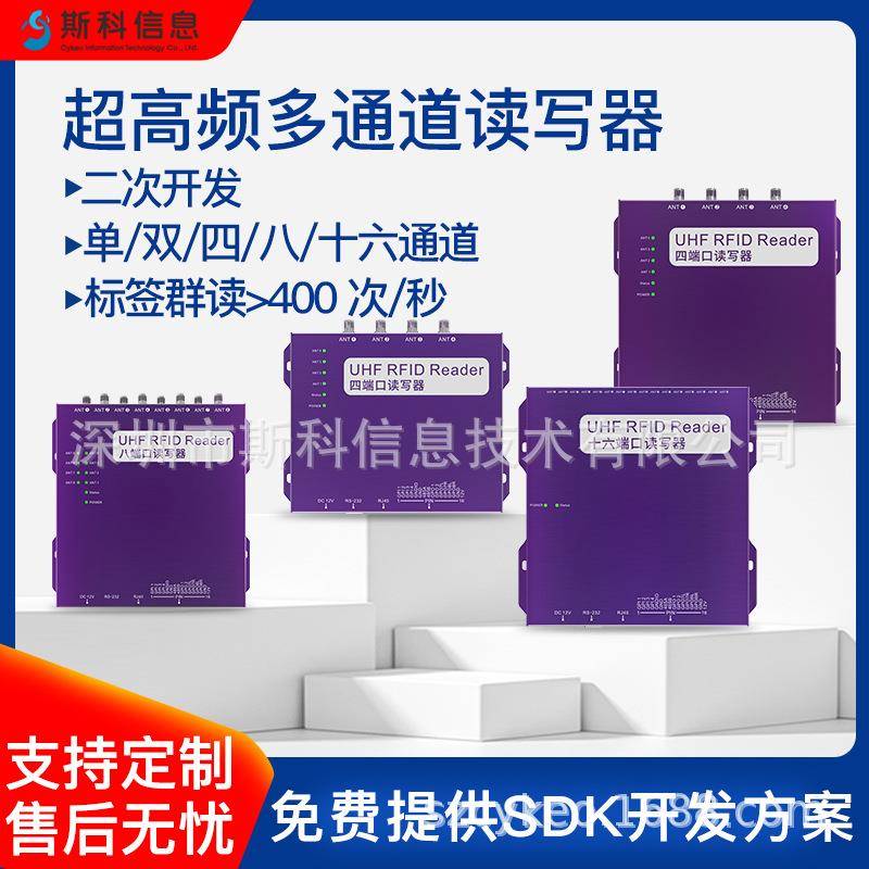 RFID多通道读写器4端口/8端口/16端口可选多标签防碰撞快速盘点图片