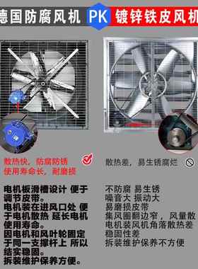 玻功璃钢负风机用XLS工大业排风扇养压殖场换气扇率大棚排气扇