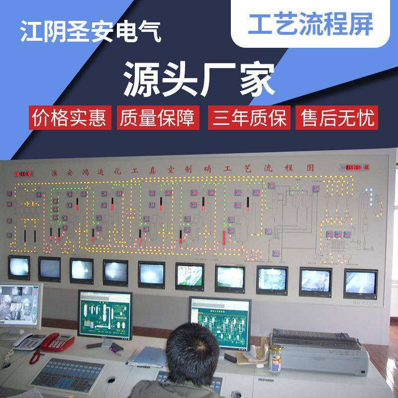 工艺流程屏马赛克模拟屏 电力电室配电模拟屏 变电站模拟屏流程屏
