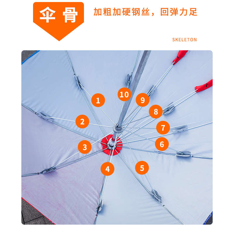 电动摩托车遮阳伞挡风加厚防雨通用踏板车防晒雨棚防雨雨蓬电车