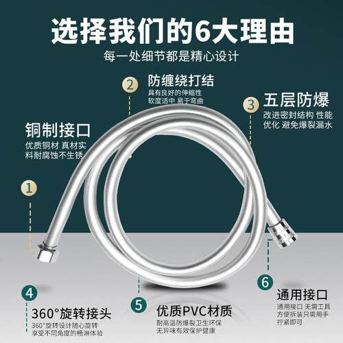 现货淋浴花洒管15米/2PVC热软水器冷热喷头连接.进水米管通用