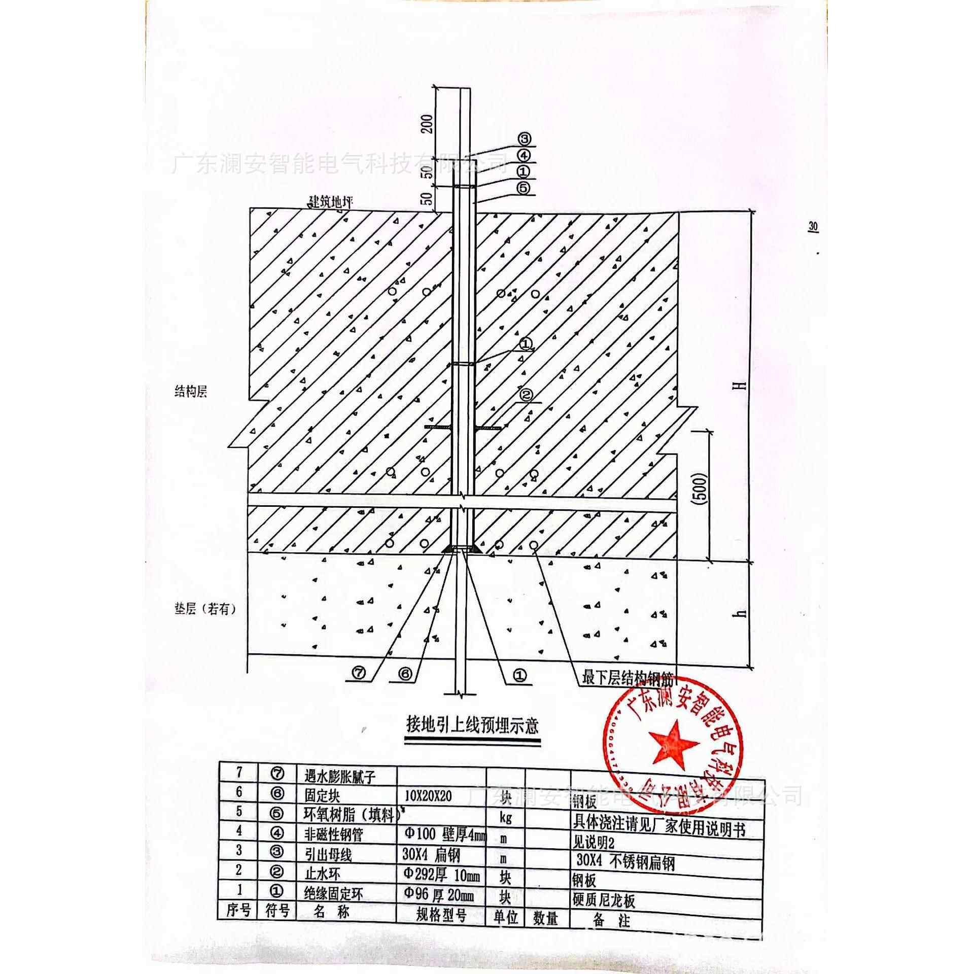 厂家直销接地引出地装置标成套引出线引端子国接端子EXU出防雷材