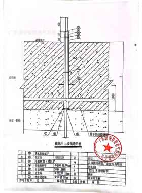 厂家直销接地引出地装置标成套引出线引端子国接端子EXU出防雷材