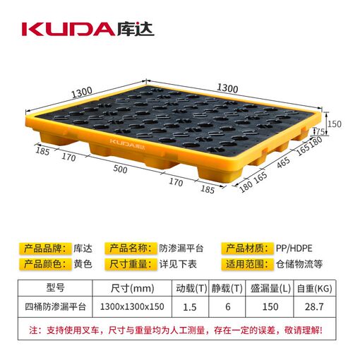 库达四桶漏防渗平台塑料托危废液体加厚防AOD泄漏300x1300x1501m