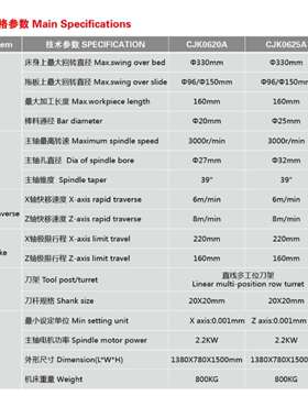 高精度CJK0620A平床身双三硬轨数控车床中置丝杆无尾座加工设备