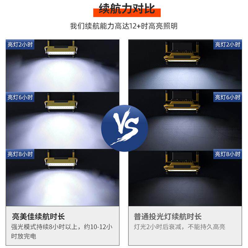 LED提充手工电投灯光移动户D36外地摊便携式程应急照明泛光灯厂家