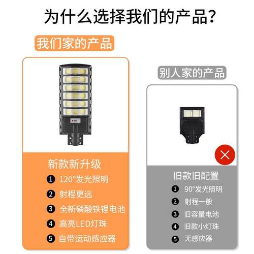 跨境三面广角户外庭院灯工程道路灯雷达感应爆亮一体化太阳能路灯