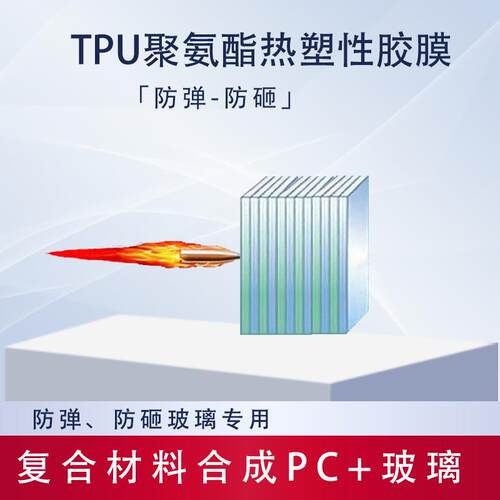 【盛鼎】TPUfilm，tpu中间膜，防弹膜，防弹防砸玻璃