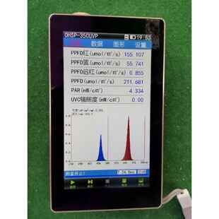 虹谱光色OHSP-350UVP手持式植物光谱仪紫外可见辐照计