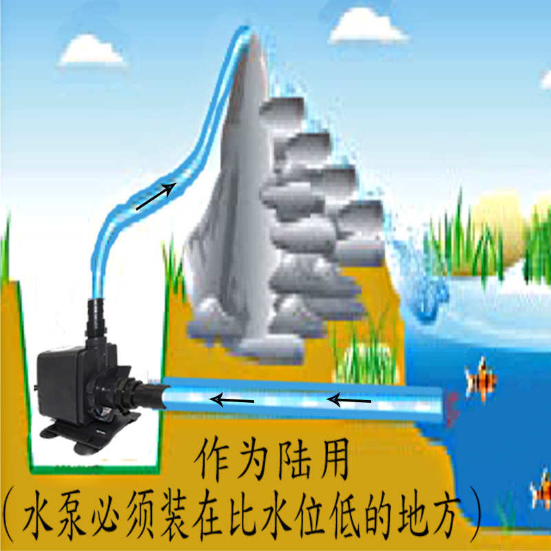 创星水泵鱼缸抽水泵ph1100ph2000ph2500ph30004000水陆两用潜水泵