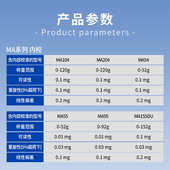 梅特勒托利多MA104E MA204万分之一0.1mg电子天平秤电子分析天平