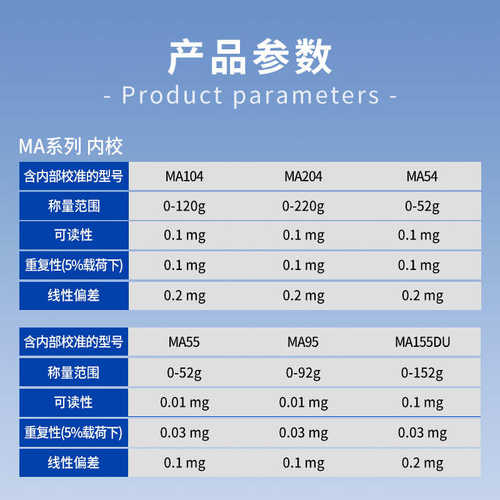 梅特勒托利多MA104E/MA204E万分之一电子分析天平0.1mg电子天平秤
