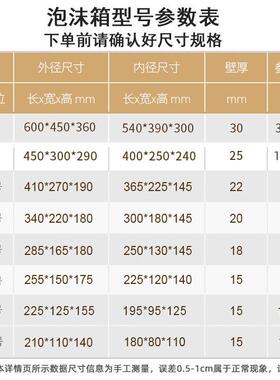政泡沫箱子保温28617箱快冷递4号水果邮鱼藏保鲜箱养生鲜包装盒子