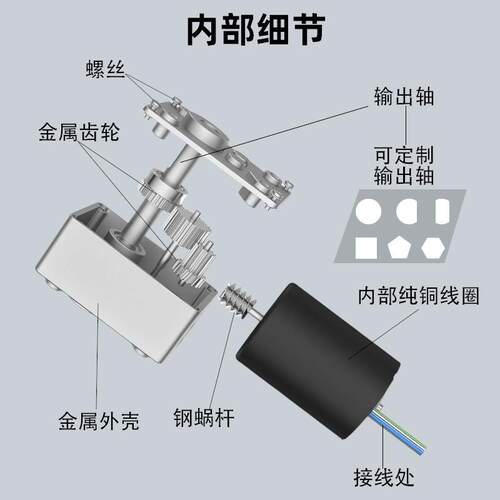 58自40-36510轮蜗杆直流减速电机2V调速336锁蜗大功率无刷电机24V