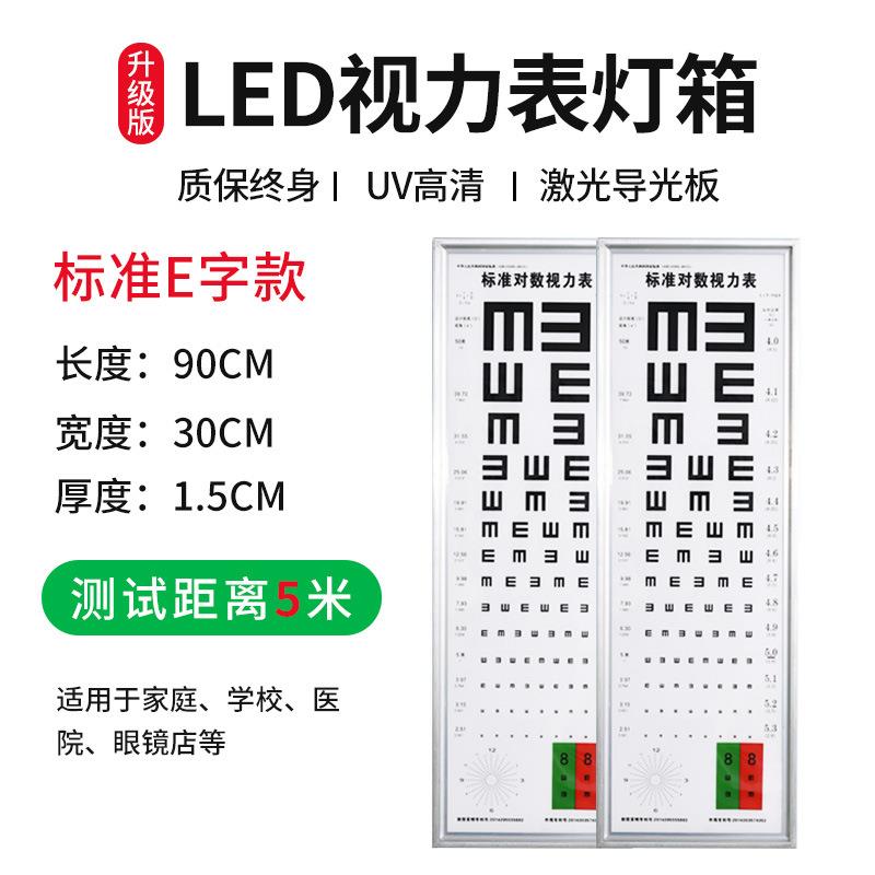 对数视力表挂图标准家用儿童成人E字图数字图测眼睛近视测试表