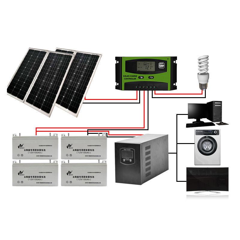 大型太阳能发电机系统光伏板家用10W8W全套带空调户外发电离网