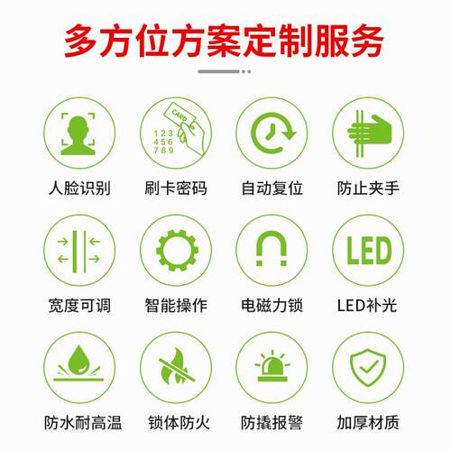 小区智能电动广告门平移门禁系统人脸识别人行通道防撞伸缩平开门