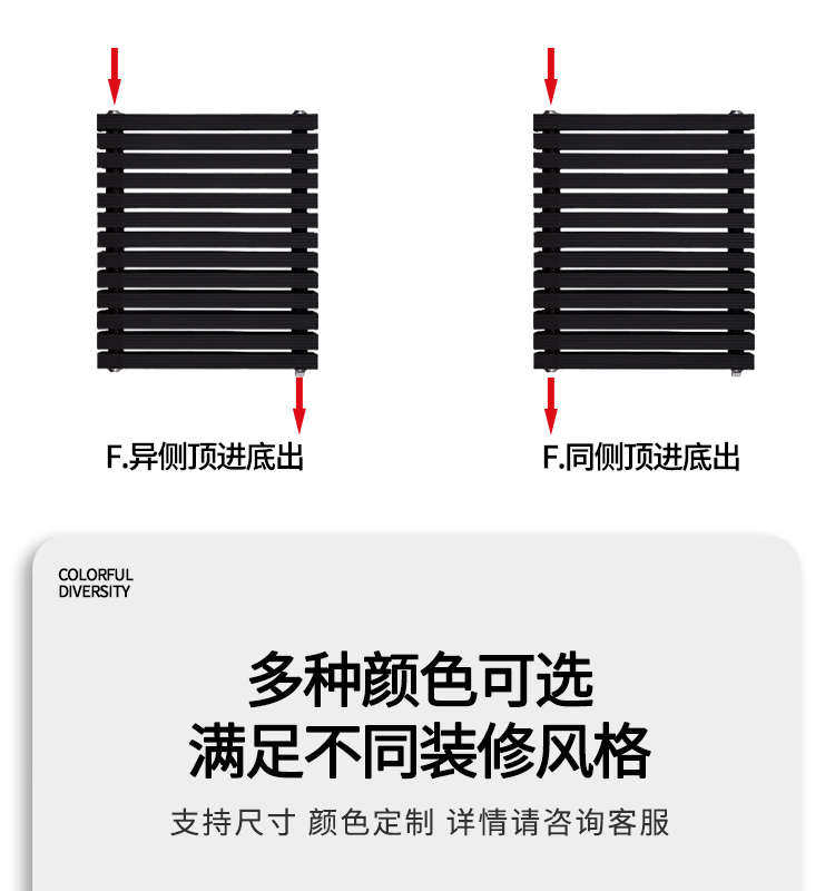Радиатор отопления sd670t暖气片松尚横挂钛镁铝铜铝超矮超长家用水暖集中自主散热片