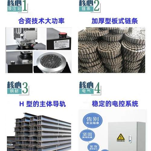 425导式升降轨机大吨大位货梯台面层液压平台电动液二压2层厂房货