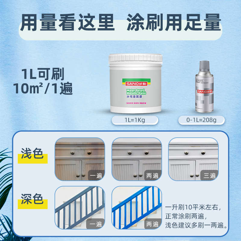 和铁门刷三栏杆改色变色龙家用金属漆防锈自漆水性室外批发涂翻新