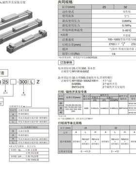 SMC型机械式MY1H40G无杆气缸MY1B25G/50/63-200L-300H-500Z-700LZ
