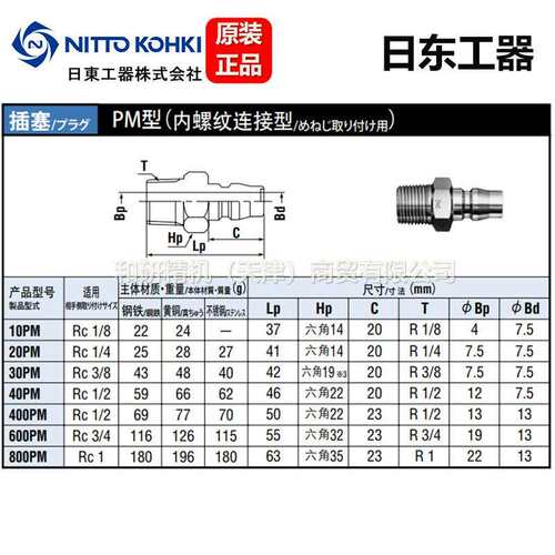日东NITTO 低压气管快速接头 HI-CUPLA外螺纹系列