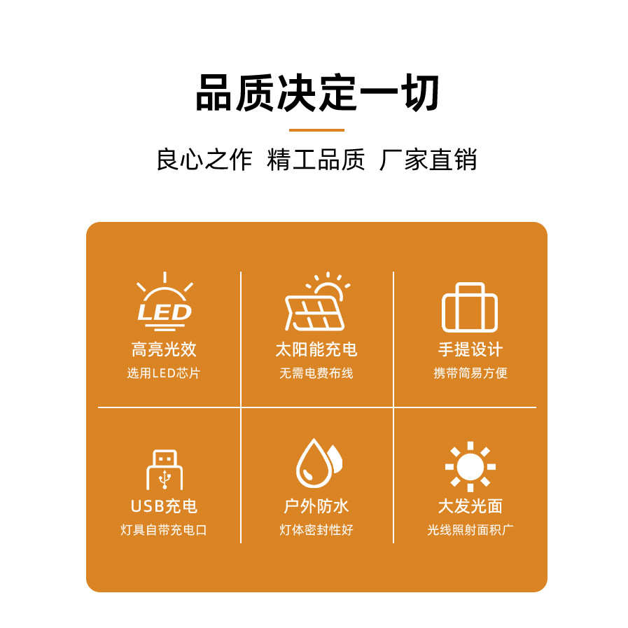 手提太阳能灯投光灯双太阳能板高亮工作灯防水户外露营灯应急照明