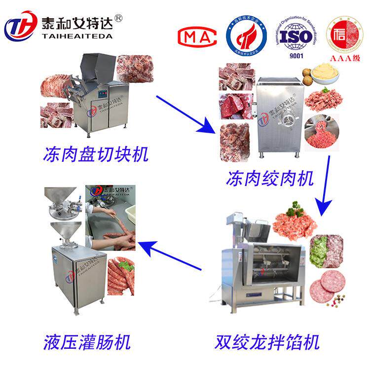 液压灌肠机双管灌肠设备香肠风干肠动物肠衣工厂用灌肠机器