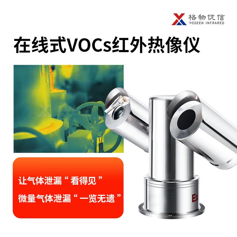 格物优信VOCs气体检测红外热像仪远距离可视化定位气体有机物泄漏