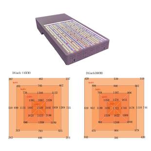 led节能植物生长灯全光谱补光灯植物用 led800瓦growlight替代HPS