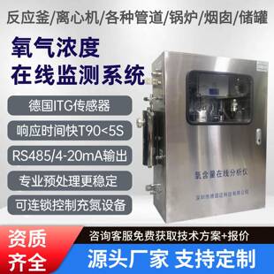 在线式反应釜氧含量分析仪激光顺磁氧含量离心机微量氧含量分析仪