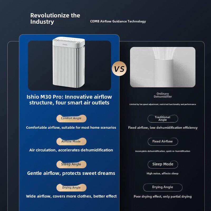 伊岛除湿机家用客厅卧室空气净化抽湿机抽湿器轻音多功能M30 Pro