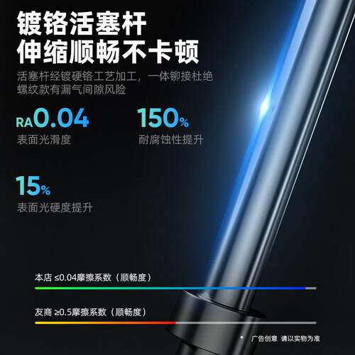 TMB小DTC型S气动推力双大轴双杆带导杆滑台气缸STMS10/162/20/5