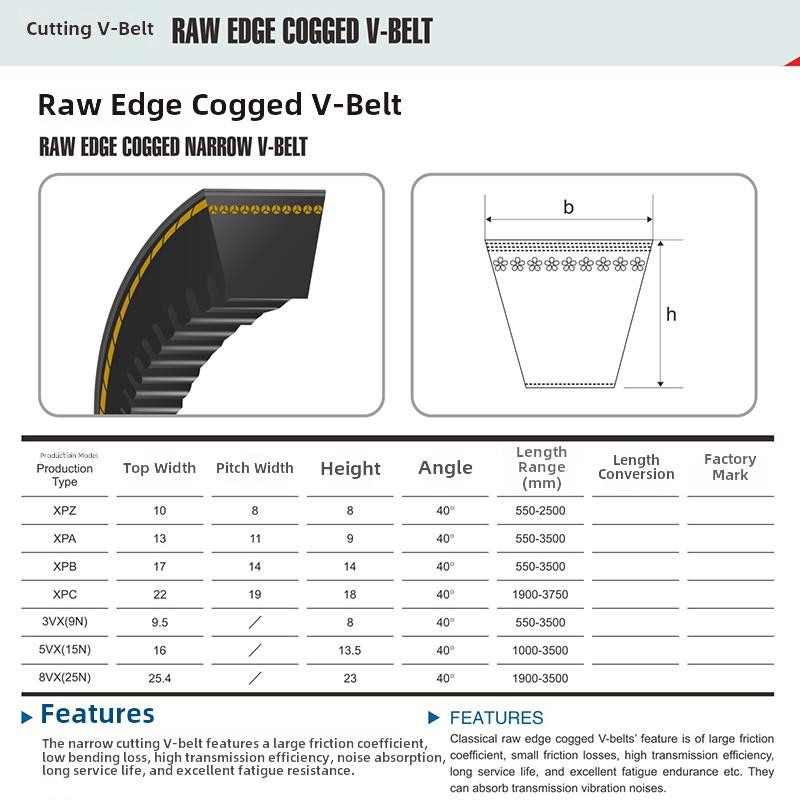 三维三角带Xpb2840/2900/2997/3000/3050/3070齿形电机带